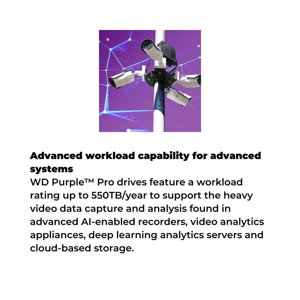 WD Purple Pro 3.5" SATA III Desktop Internal Hard Disk